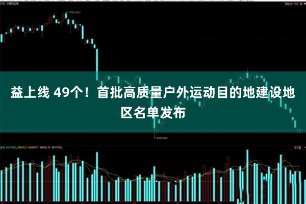 益上线 49个！首批高质量户外运动目的地建设地区名单发布